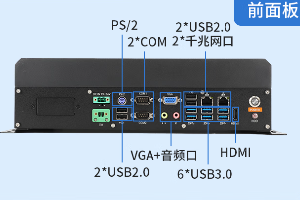 東田國產(chǎn)化內(nèi)蒙古工控機端口.png
