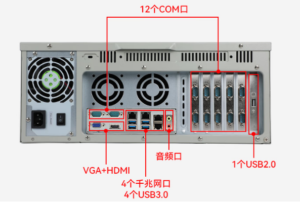 東田國產(chǎn)化秦皇島工控機(jī)端口.png